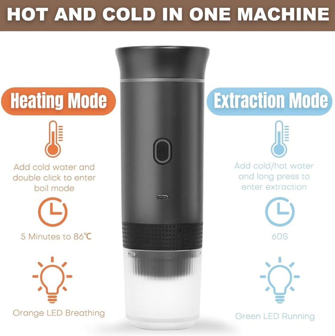 3-in-1 Portable Coffee Machine