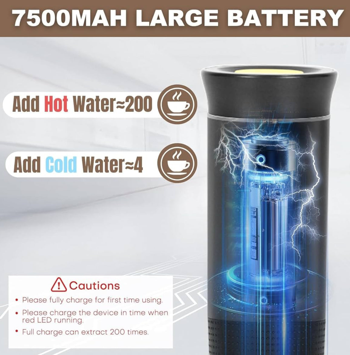 3-in-1 Portable Coffee Machine